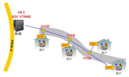 圖片關(guān)鍵詞