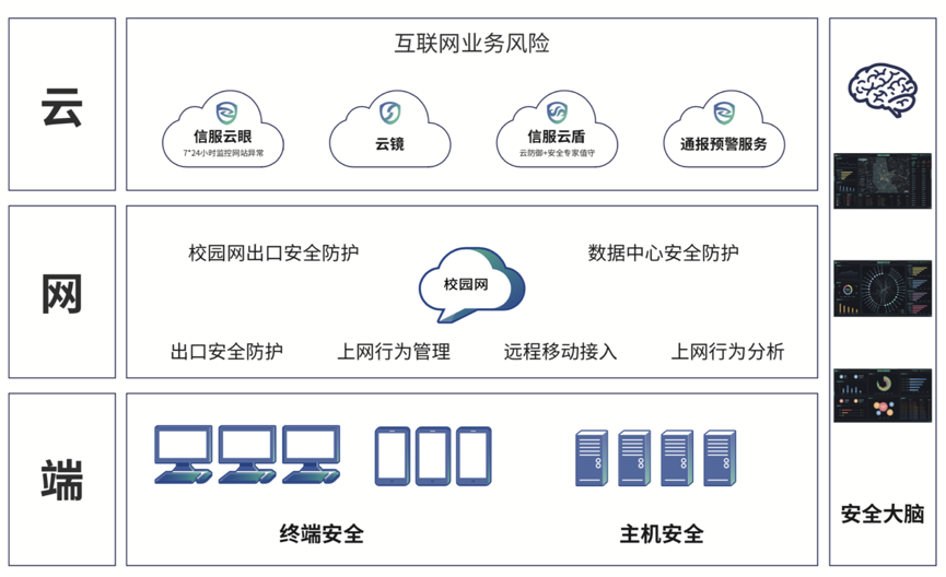 圖片關鍵詞