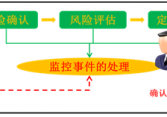 政府?dāng)?shù)據(jù)庫(kù)解決方案