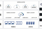 智慧校園網(wǎng)絡(luò)安全解決方案